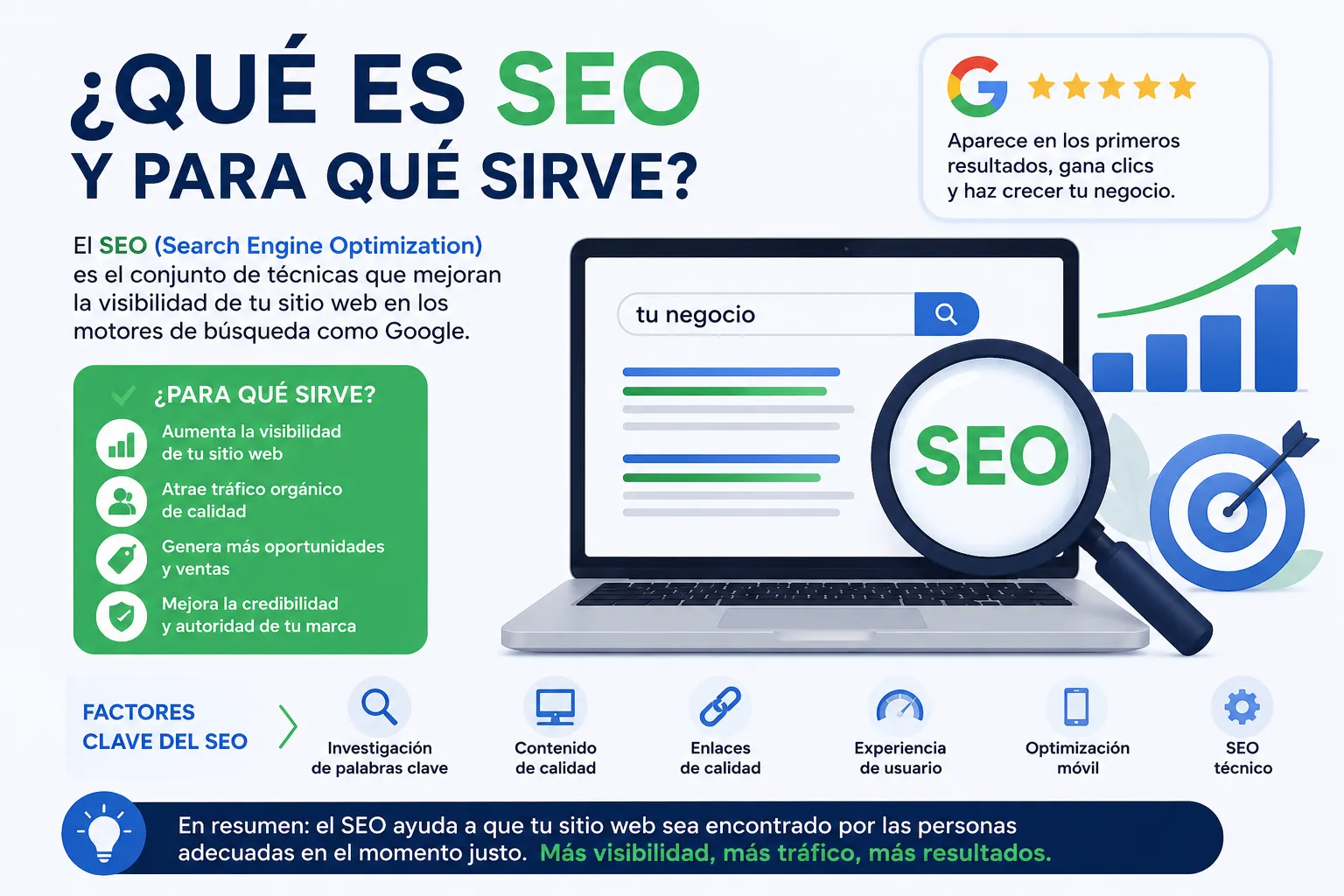 Que es SEO y para que sirve